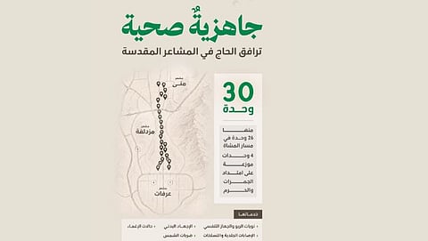 تفعيل 30 وحدة صحية في المشاعر المقدسة لخدمة ضيوف الرحمن خلال موسم حج 1447هـ